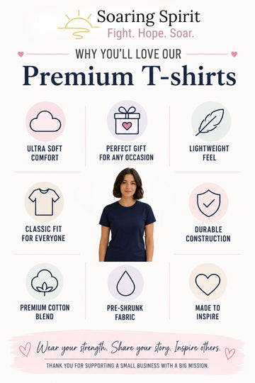 An informational marketing graphic for 'Soaring Spirit' premium t-shirts. The graphic features a central photo of a woman wearing a navy blue t-shirt, surrounded by a grid of eight feature callouts with icons (ultra soft comfort, perfect gift for any occasion, lightweight feel, classic fit, durable construction, premium cotton blend, pre-shrunk fabric, made to inspire) on a pale pink background.